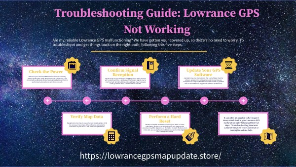 Lowrance Troubleshooting Guide: Expert Tips and Solutions