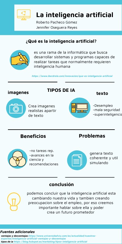 INFO LANZAMIENTO STARTUP | Genially
