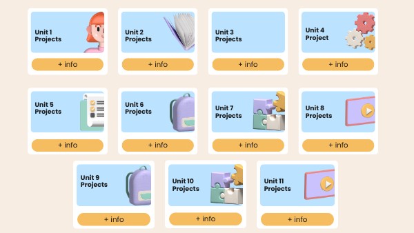 Unit Projects | Genially