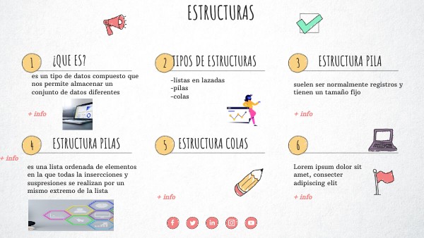 CHECKLIST VISUAL THINKING | Genially