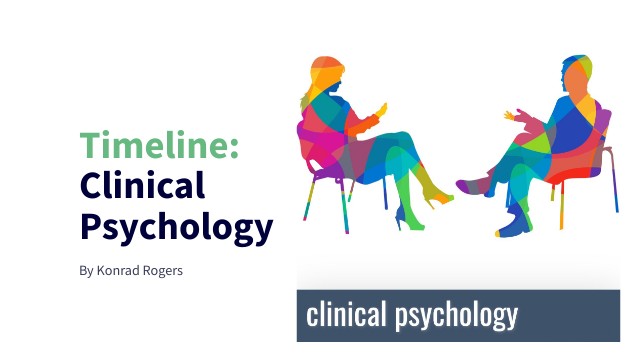 Clinical Psychology Timeline (Konrad Rogers) | Genially