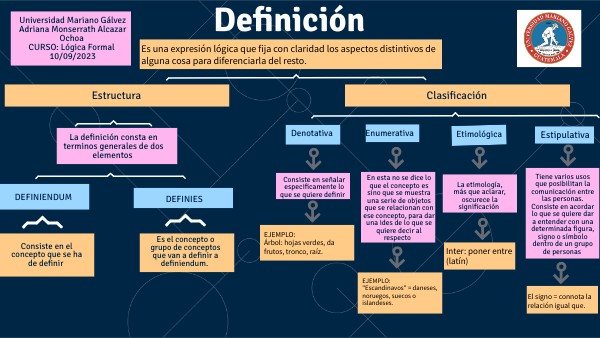 DEFINICIÓN | Genially