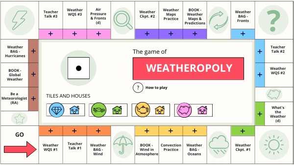 Copy - WEATHEROPOLY