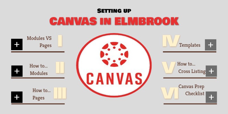 ADVICE LIST for CANVAS IN ELMBROOK