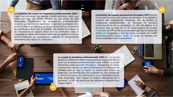 Copie - Image interactive bureau