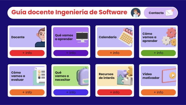 Guía docente Ingeniería de Software | Genially