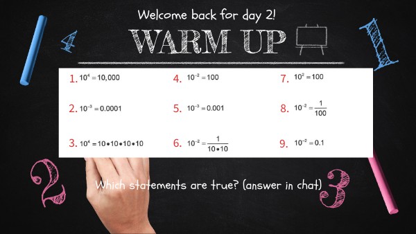 Day 2 preassessment | Genially