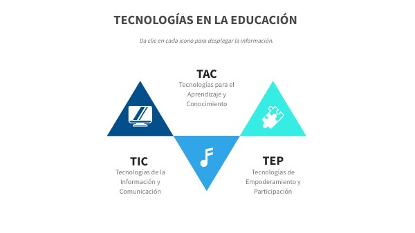 TIC TAC TEP