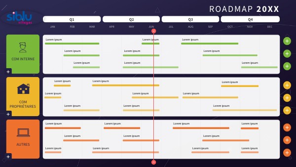 ROADMAP | Genially