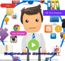 Multimedia e Hipermedia | Genially