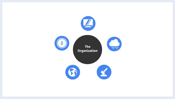 VALUE PROPOSITIONS CANVAS | Genially