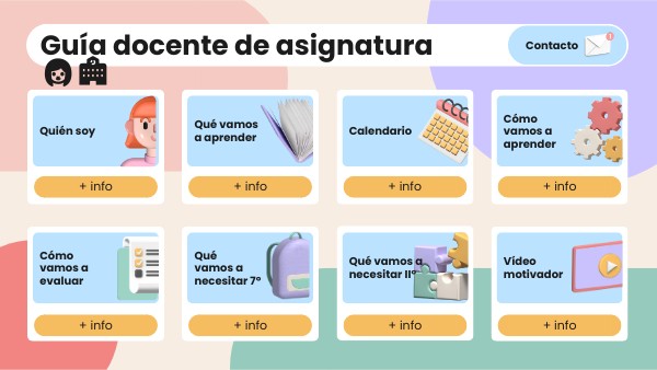 Guía docente de asignatura Lenguaje | Genially