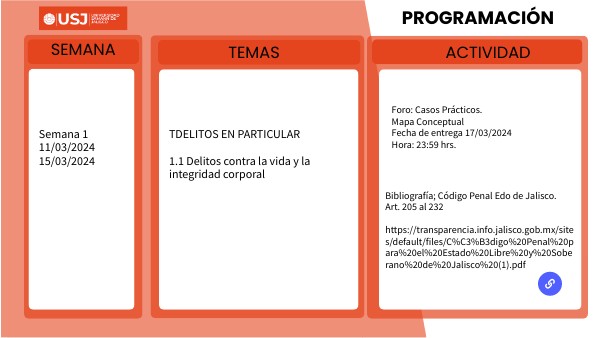 DERECHO PENAL II | Genially