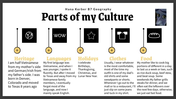Copy - Personal Culture