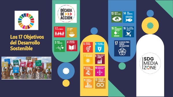 Los 17 Objetivos del Desarrollo Sostenible | Genially