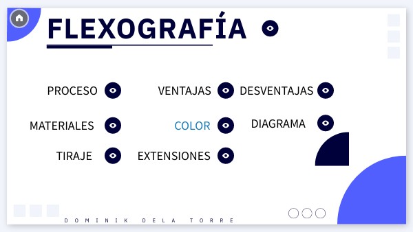 BASIC SHAPES PRESENTATION
