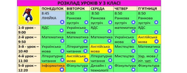 РОЗКЛАД УРОКІВ 3 КЛАС