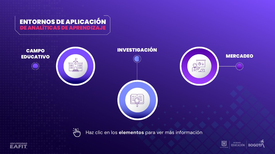 Entornos de aplicación - SEB