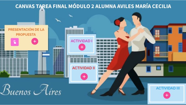 Canva Tarea final Módulo II | Genially