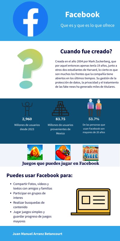 Facebook info