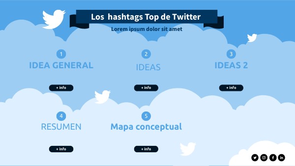 TOP HASHTAGS TWITTER | Genially
