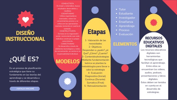 COLOR SHAPES SWOT