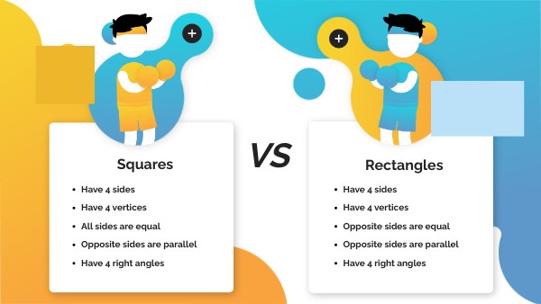 VIBRANT COMPARISON | Genially