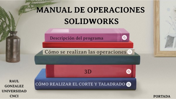 Manual de operaciones | Genially