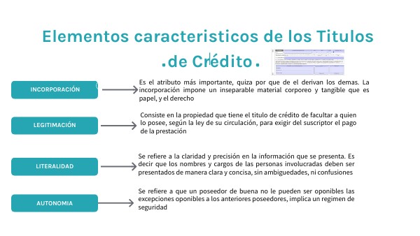 Naturaleza Juridica De Los Titulos De Credito view.genially.com