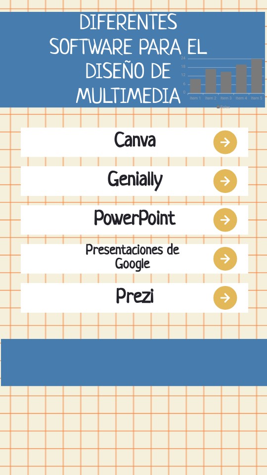 CANVA | Genially