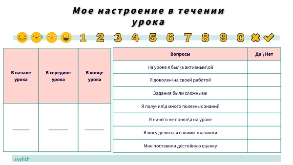 EDUCATION CHECKLIST | Genially