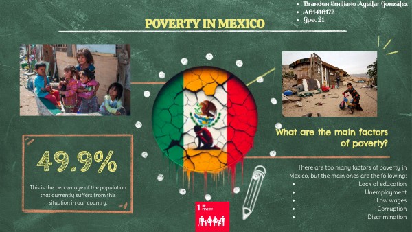 Interactive infography
