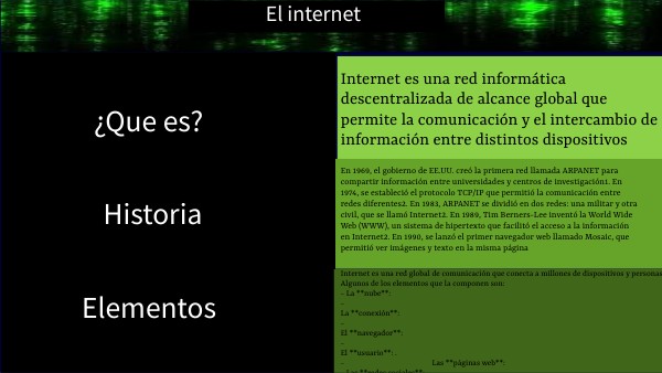 Internet | Genially