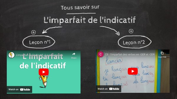 Jouer à L Imparfait De L Indicatif view.genially.com