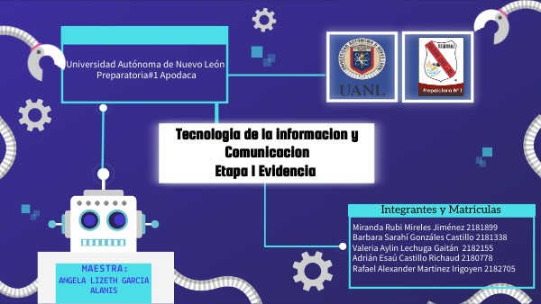 Presentación de TIC | Genially