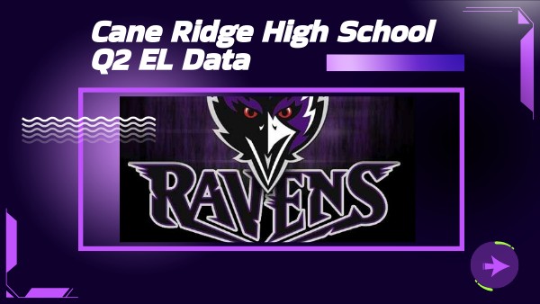 CRHS ILP Updates