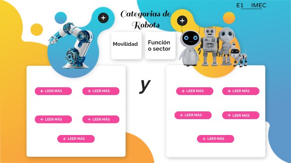 Categorías de Robots