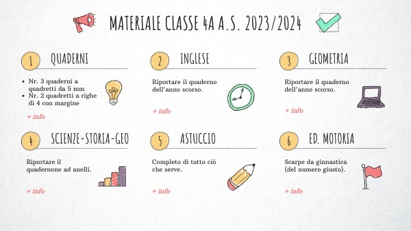 LISTA MATERIALE CLASSE 4A