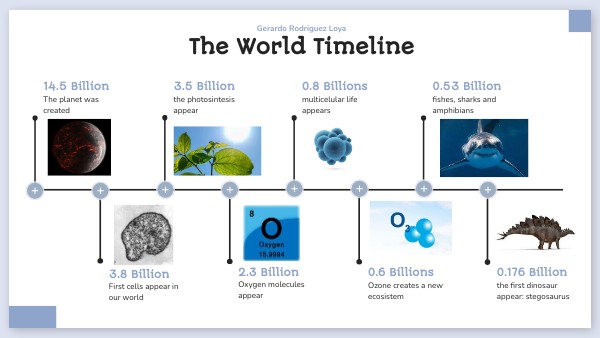 TIMELINE EDU COLOR | Genially