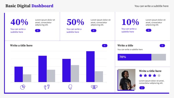 BASIC DIGITAL DASHBOARD