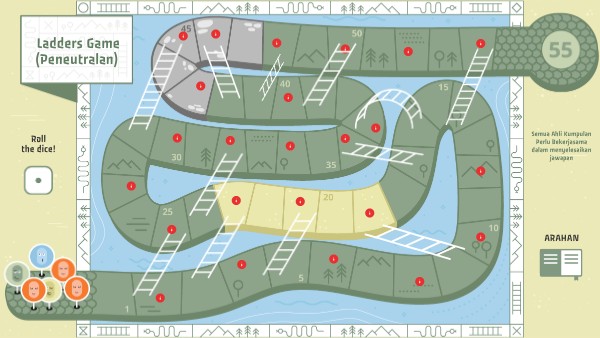 SNAKES AND LADDERS | Genially