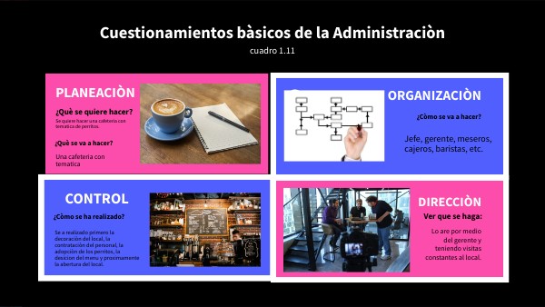 Mi empresa | Genially