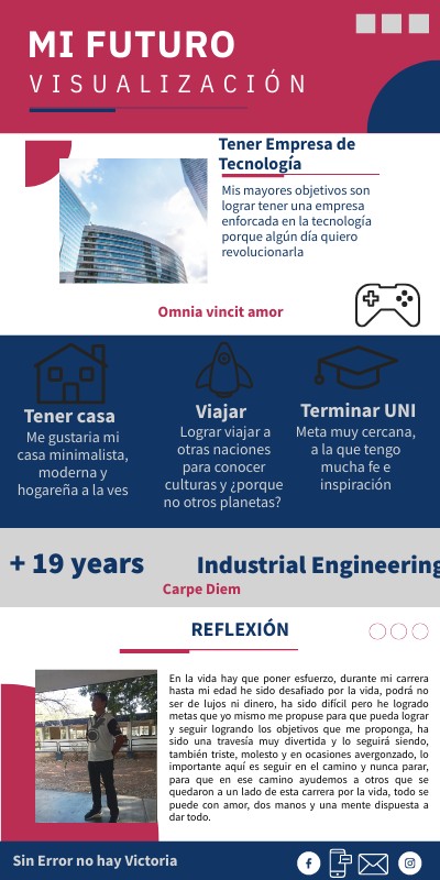 INFO TUTO PRO | Genially