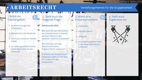 Anwälte Für Arbeitsrecht In Meiner Nähe Vertiefung Arbeitsrecht