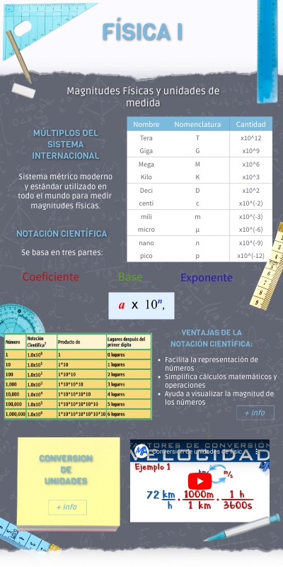 MATHEMATICS INFO