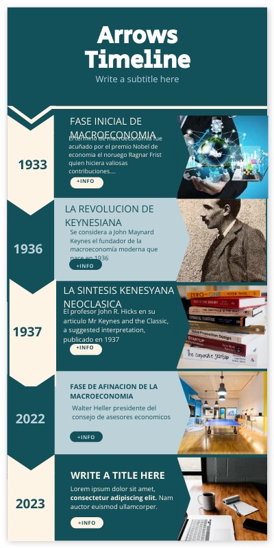 TIMELINE AYLINE SOCORRO LABORIN ROCHA | Genially