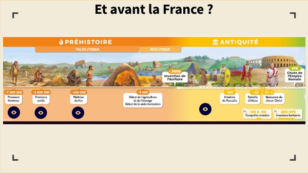La Préhistoire Et Avant La France Pag De Garde