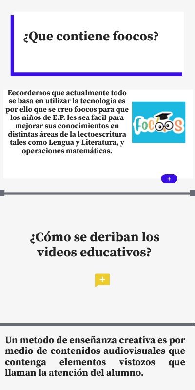INFO DIGITAL BÁSICA | Genially