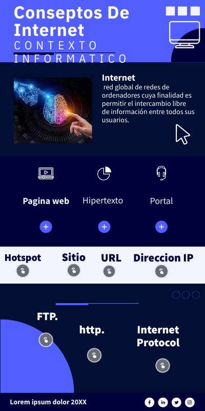 Internet | Genially