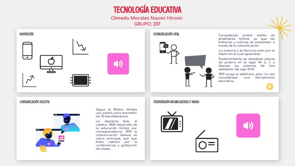 TECNOLOGÍA EDUCATIVA | Genially